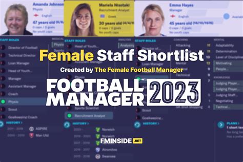 best staff fm24|Best Football Manager 2024 Coaches .